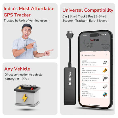 Fleettrack Wired GPS Tracker