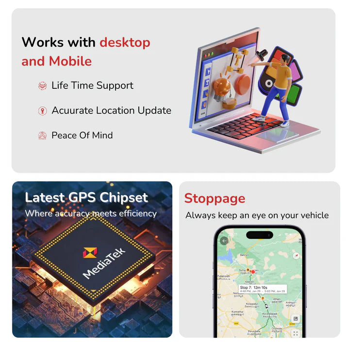 Fleettrack Wired GPS Tracker