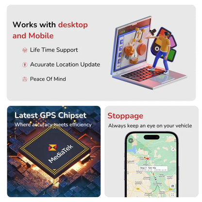 Fleettrack Wired GPS Tracker