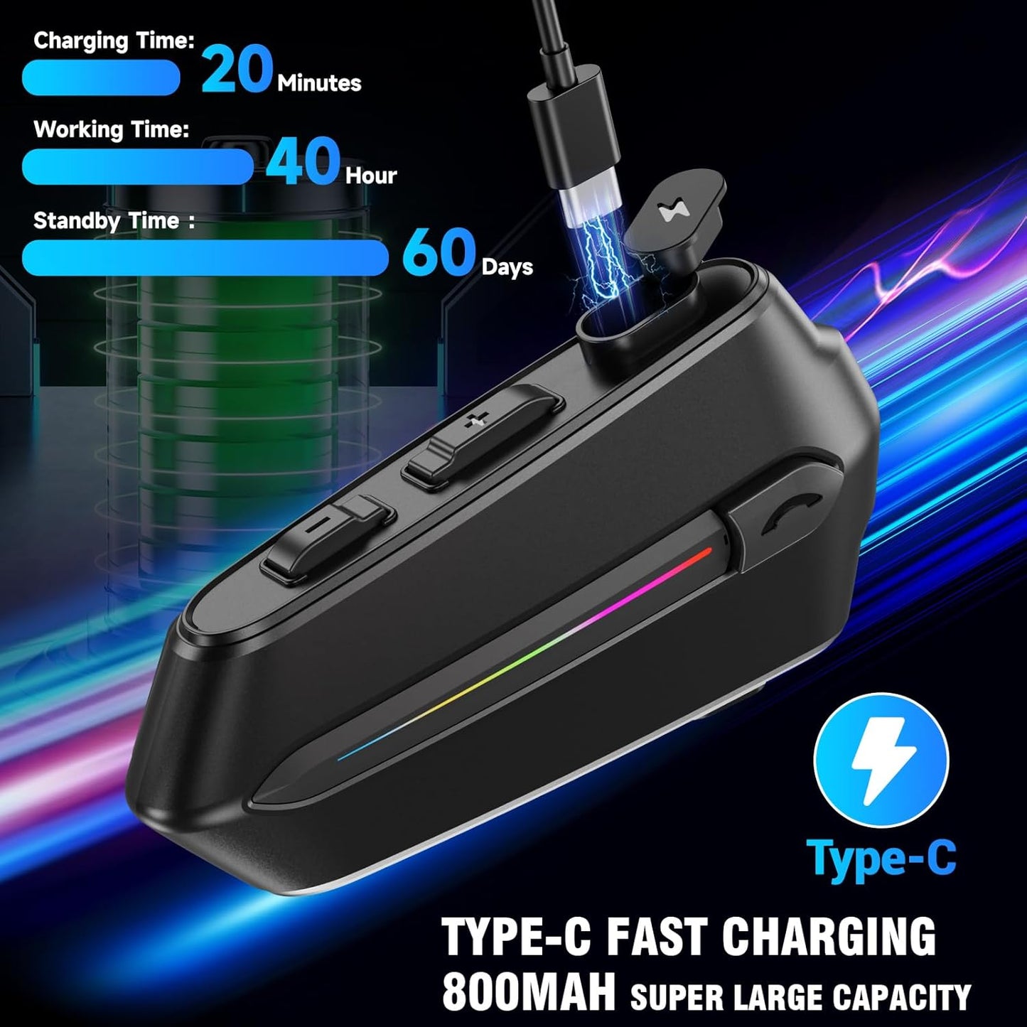 EDYELL C5S Bluetooth Dual Earphone for Helmet