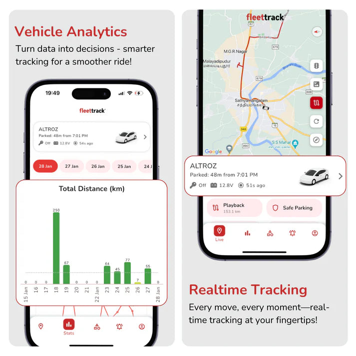 Fleettrack Wired GPS Tracker