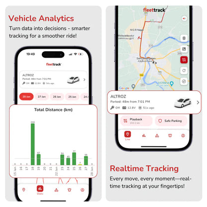 Fleettrack Wired GPS Tracker