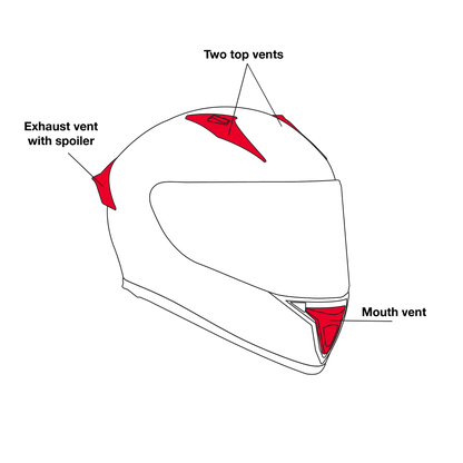 Bolt Bluetooth Smart Helmet Powered by Altor